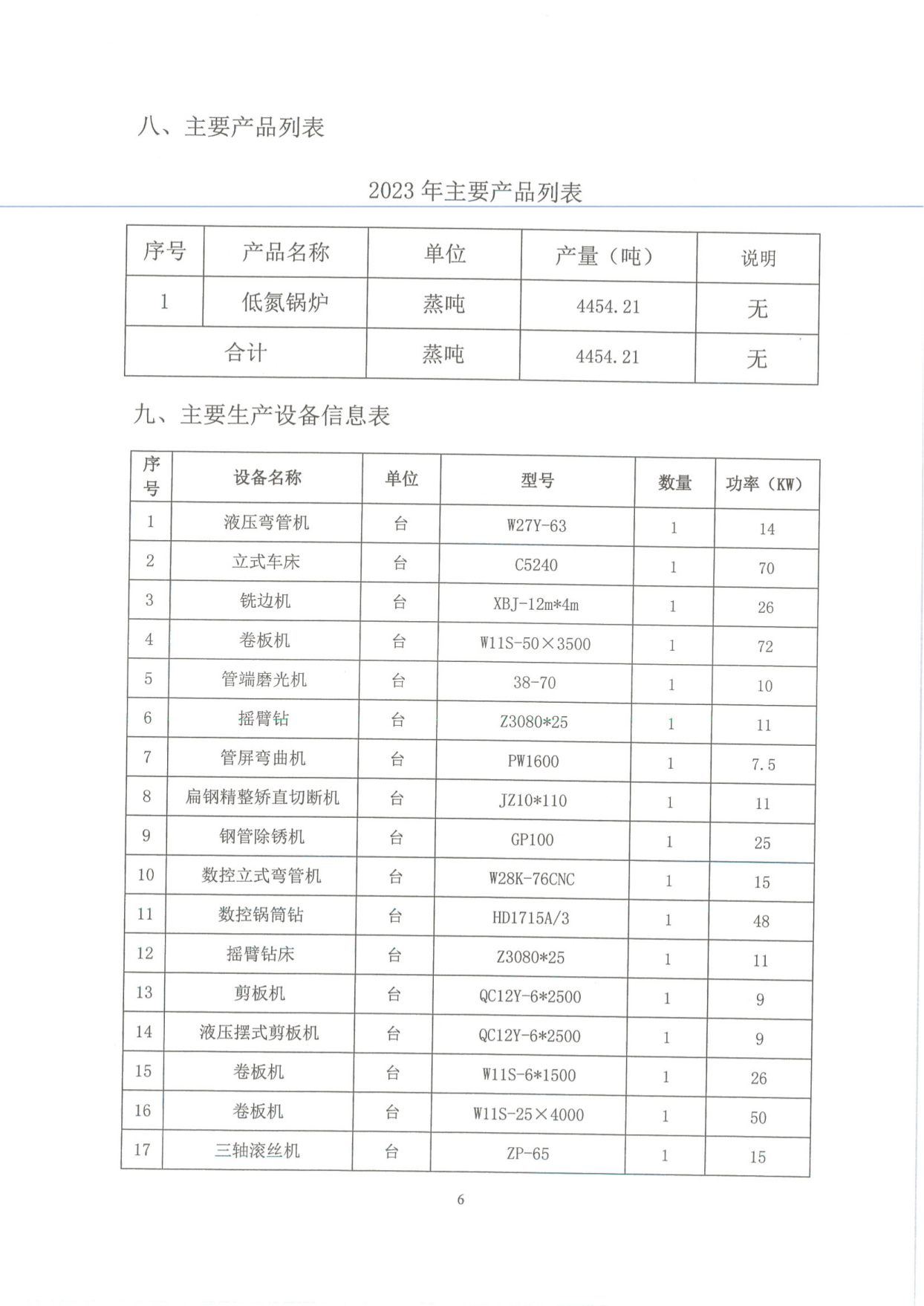 工業(yè)企業(yè)溫室氣體排放報(bào)告_05.png