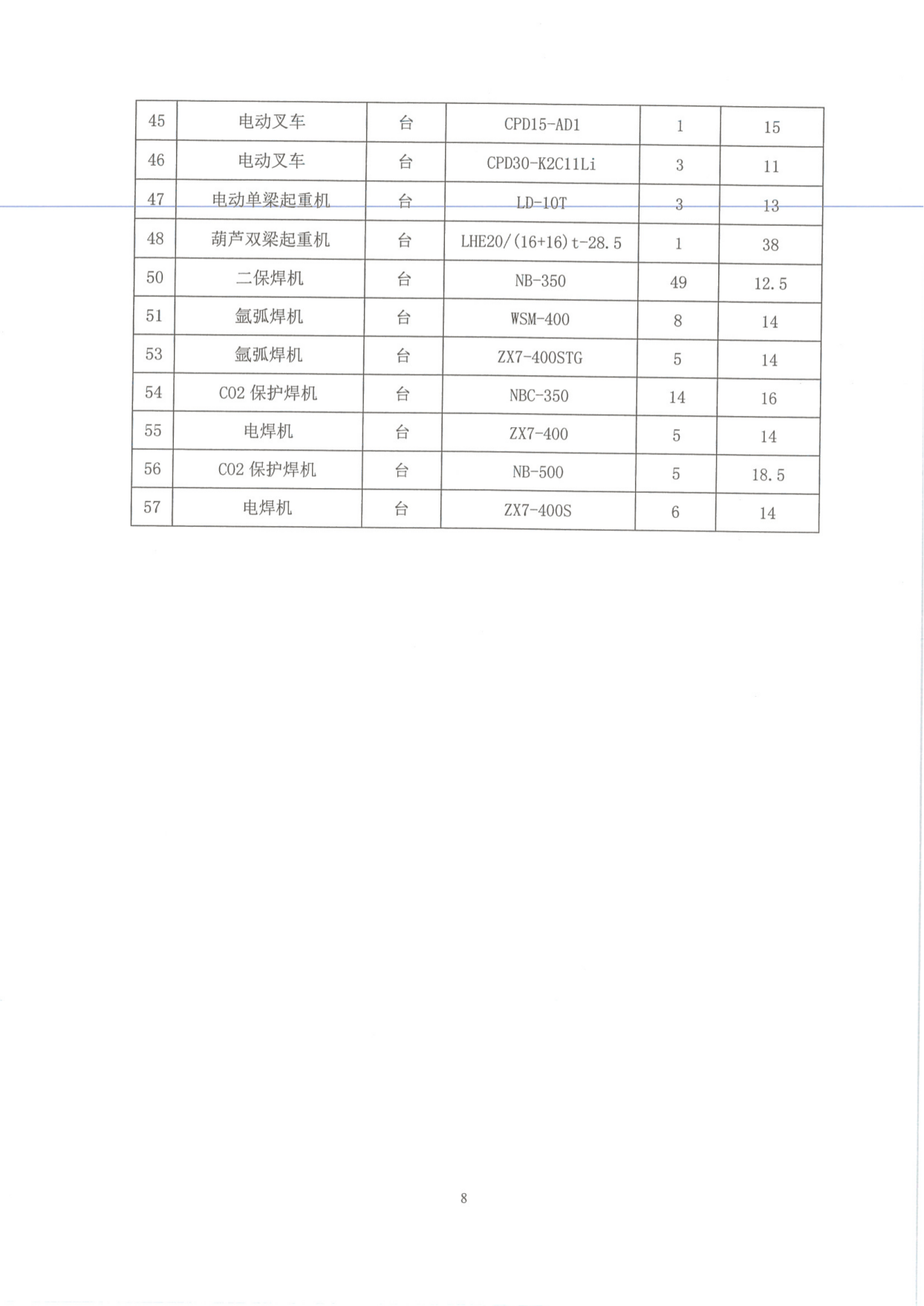 工業(yè)企業(yè)溫室氣體排放報(bào)告_07.png