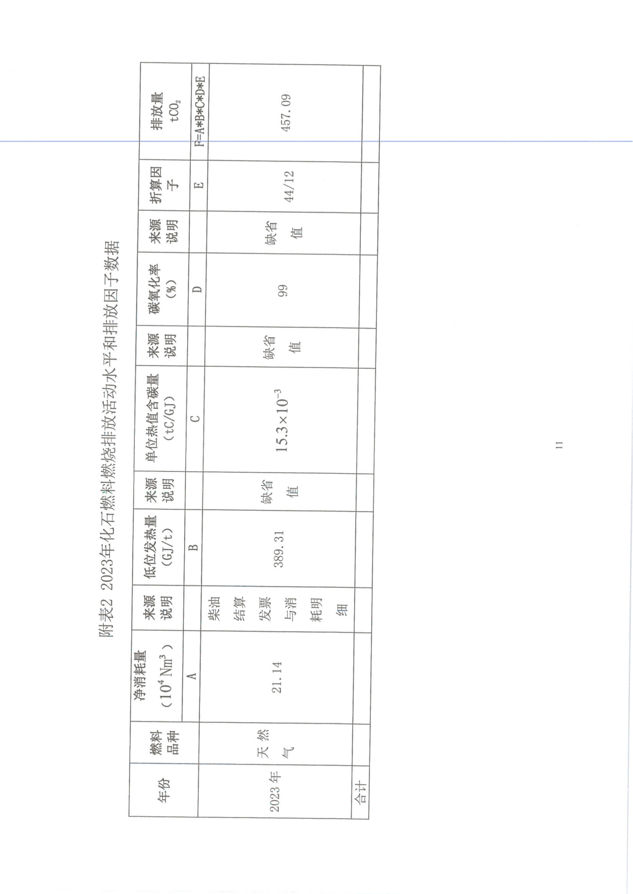 工業(yè)企業(yè)溫室氣體排放報(bào)告_10.png